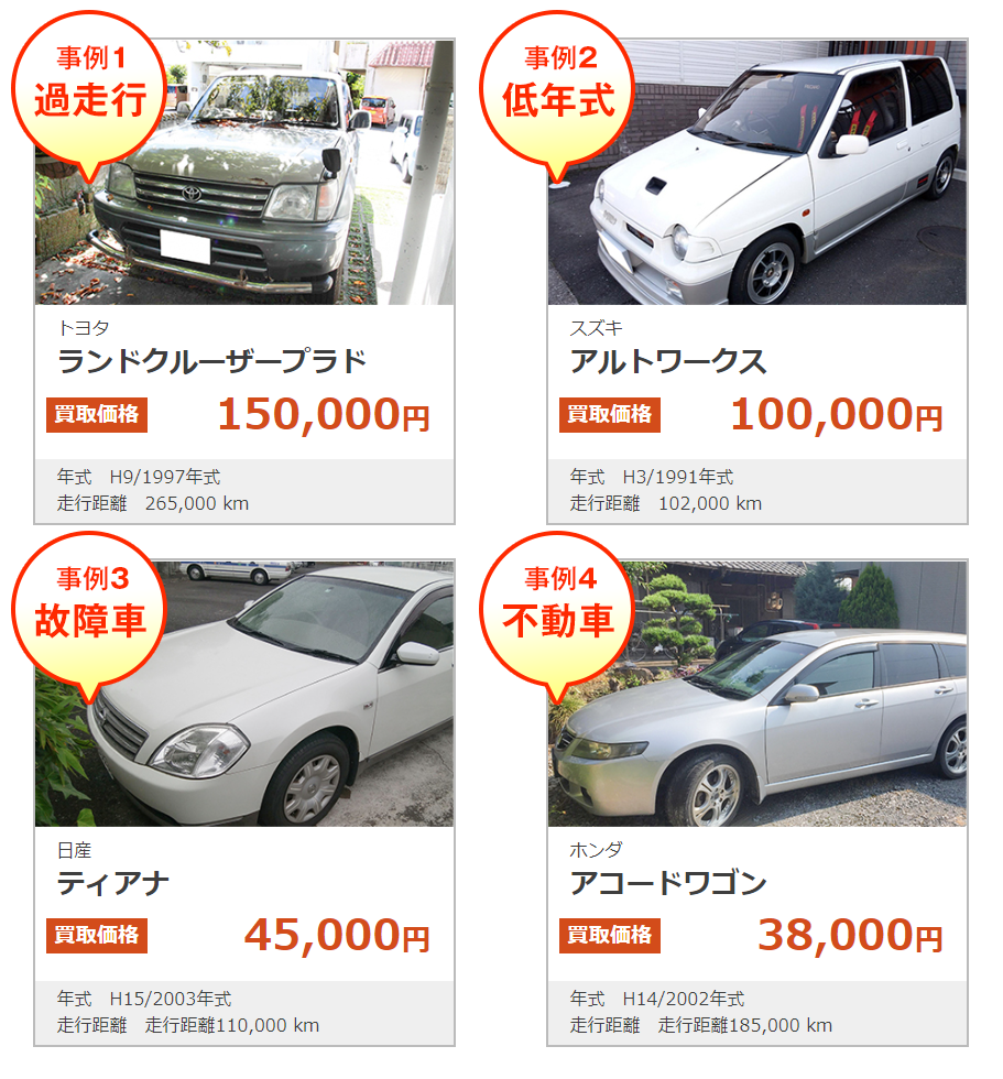 カーネクスト廃車買取実績