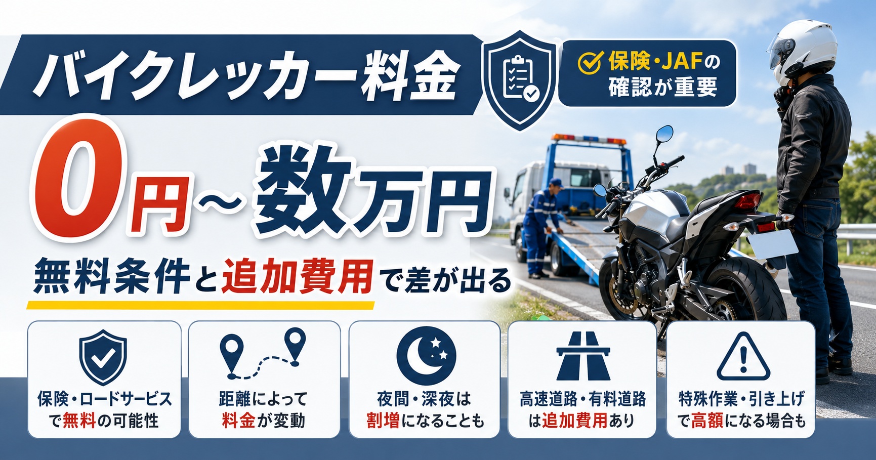 バイクレッカー料金は0円から数万円？無料条件と追加費用で差が出る理由