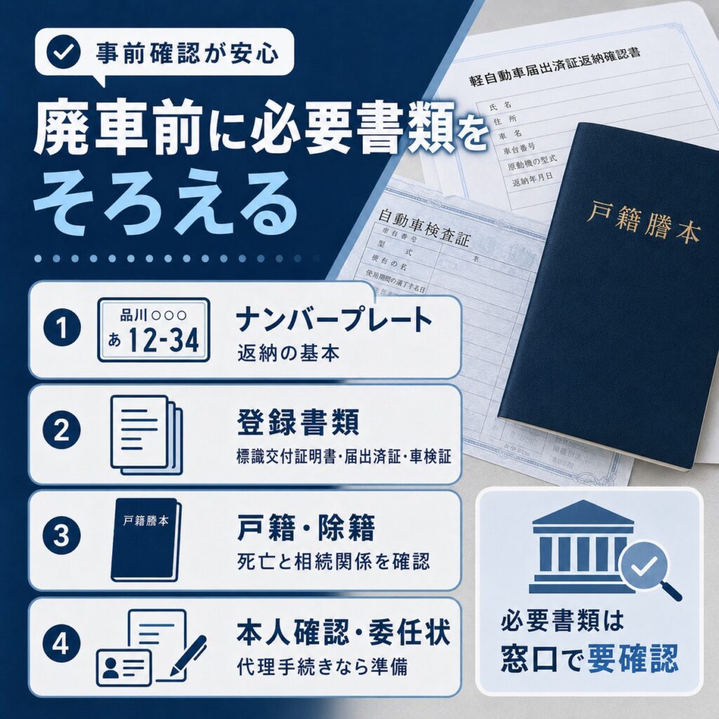 故人のバイク廃車に必要な書類をそろえる