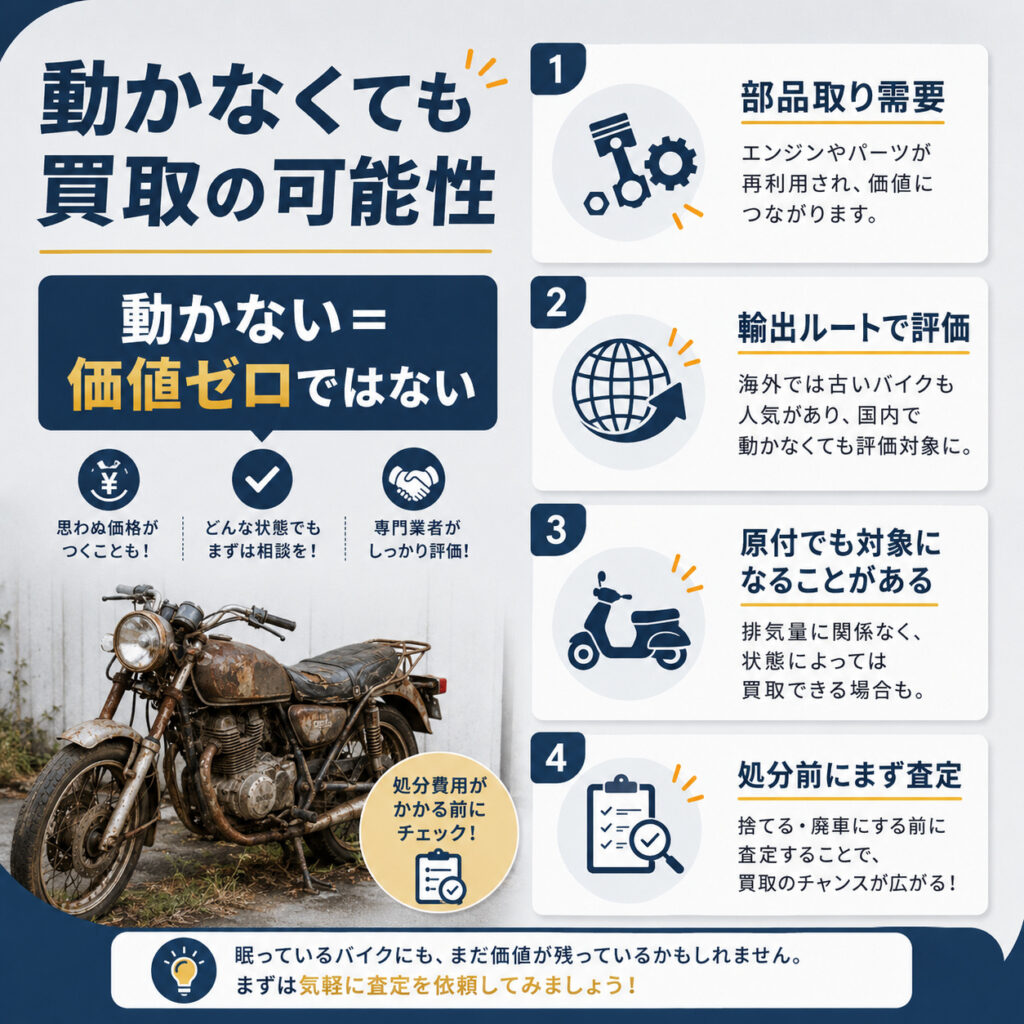 放置バイクは動かなくても買取できる可能性がある