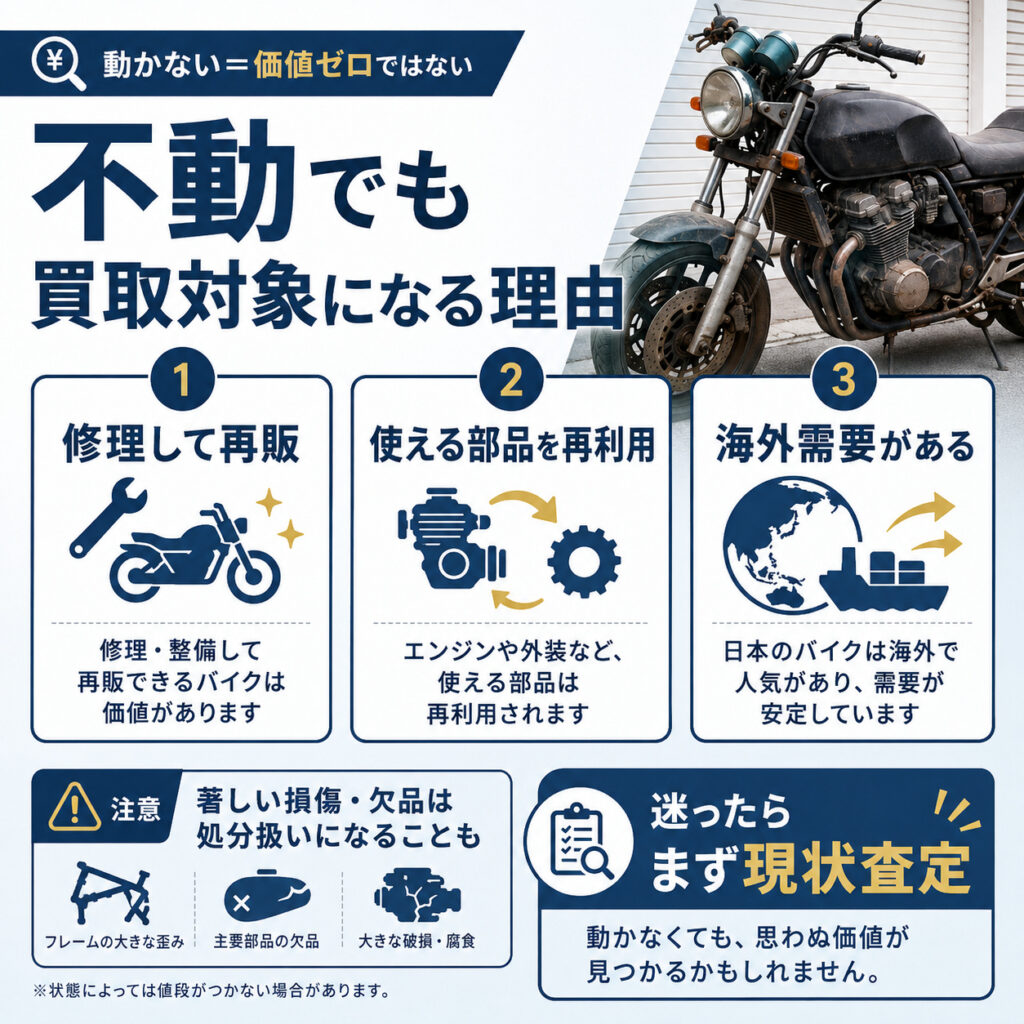 不動バイクは動かなくても買取対象になり得る