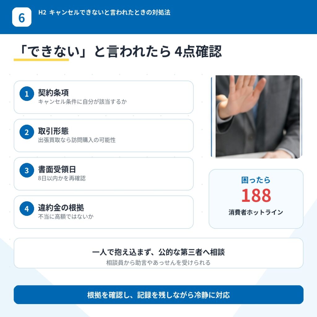 キャンセルできないと言われたときの対処法