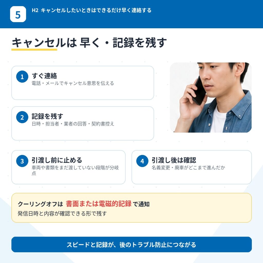 キャンセルしたいときはできるだけ早く連絡する