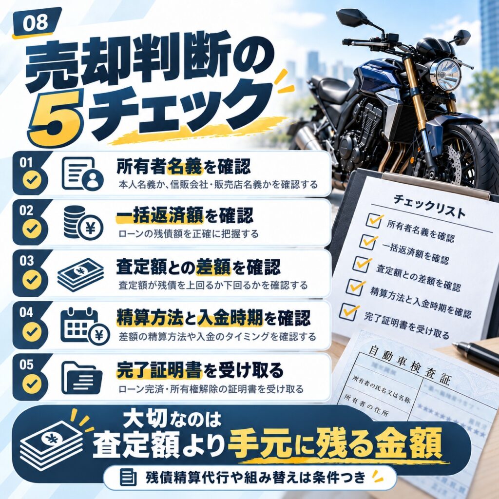 まとめ