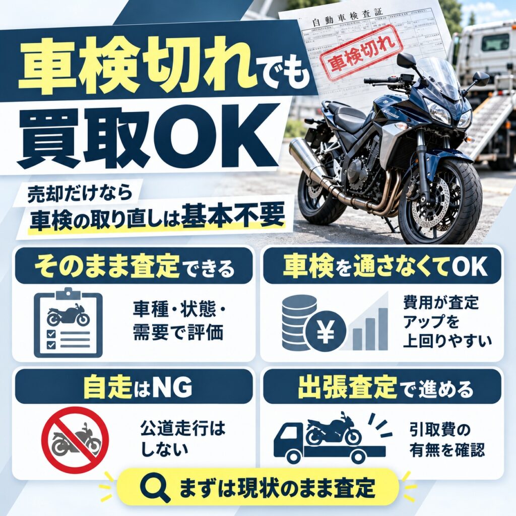 車検切れのバイクでもそのまま買取を依頼できる