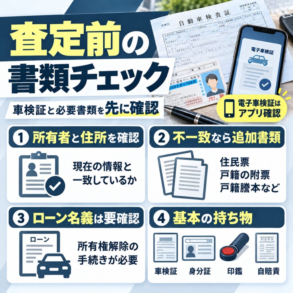 査定前に車検証と必要書類を確認しておく