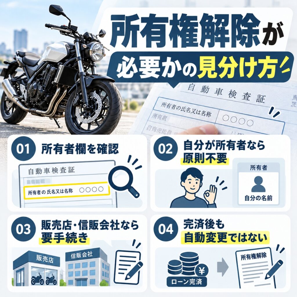 バイクの所有権解除が必要かは所有者欄で判断する