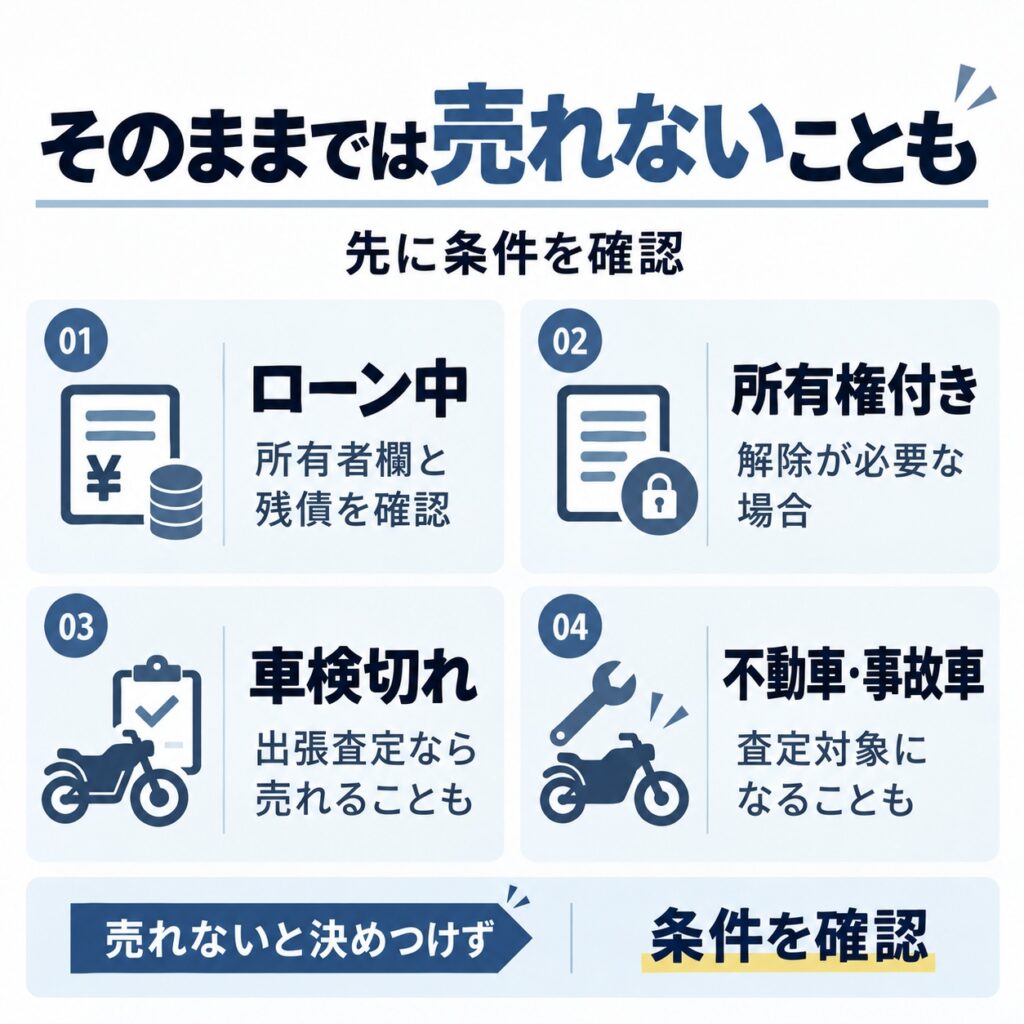 そのままでは売却できないことがあるケース